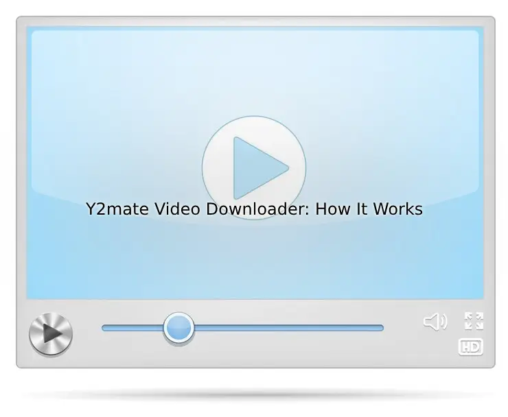 y2mate video downloader