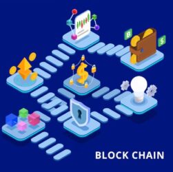 How Blockchain Technology Impacts Supply Chain Performance