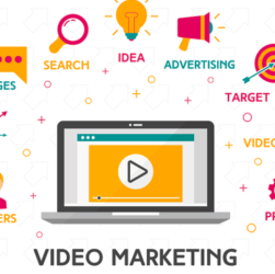 What is video marketing with best examples?